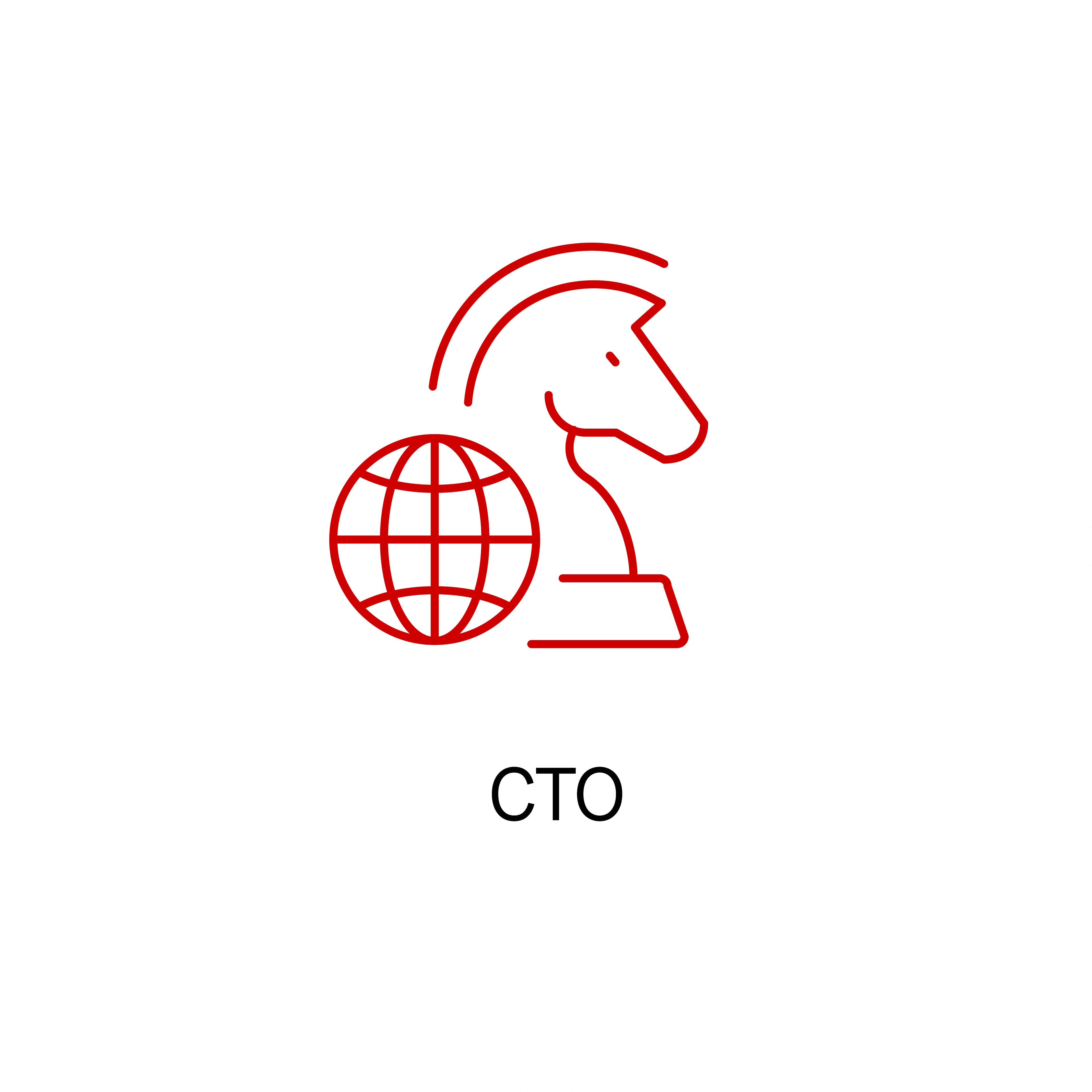 Di Nätverk CTO