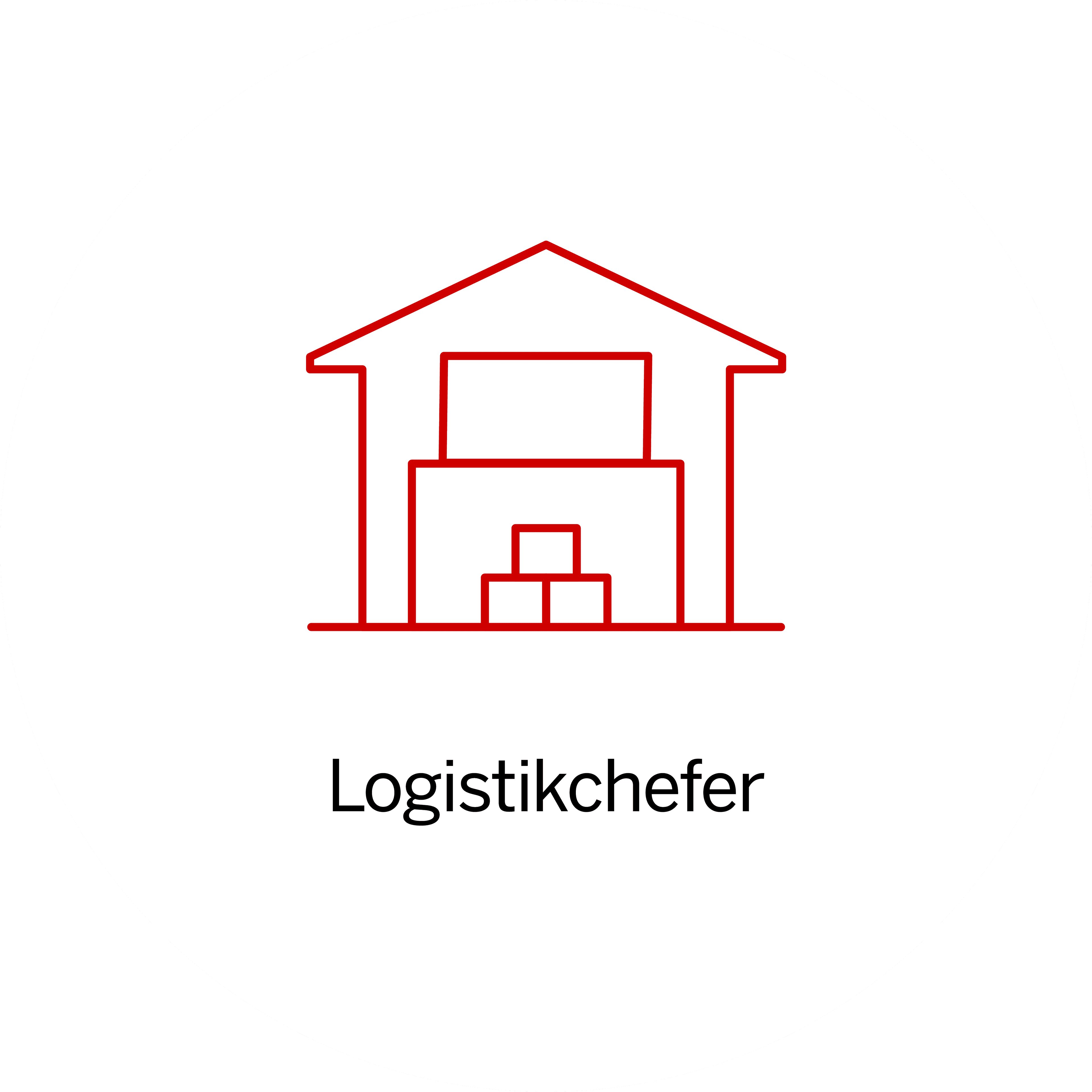 Di Nätverk Logistikchefer